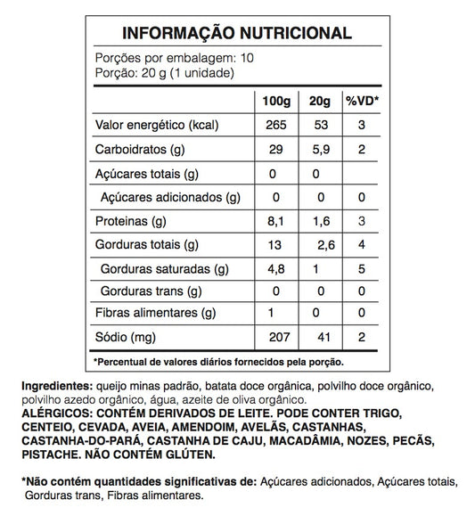 Pão de Queijo