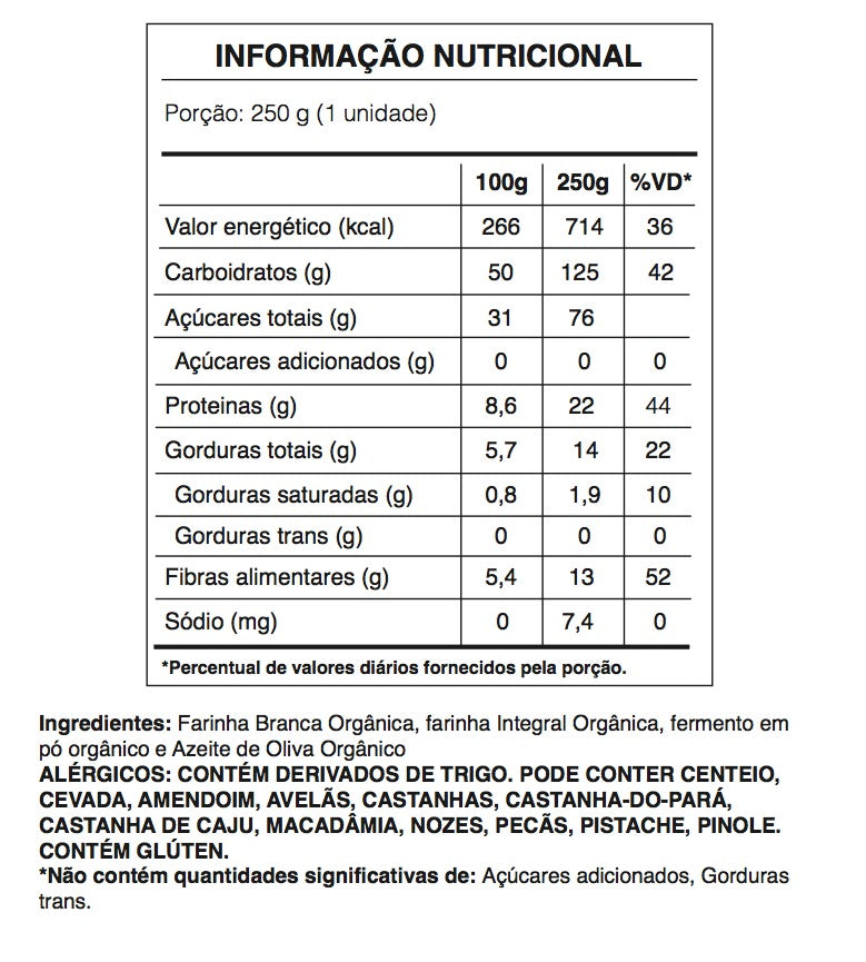 Pão de Forma Integral