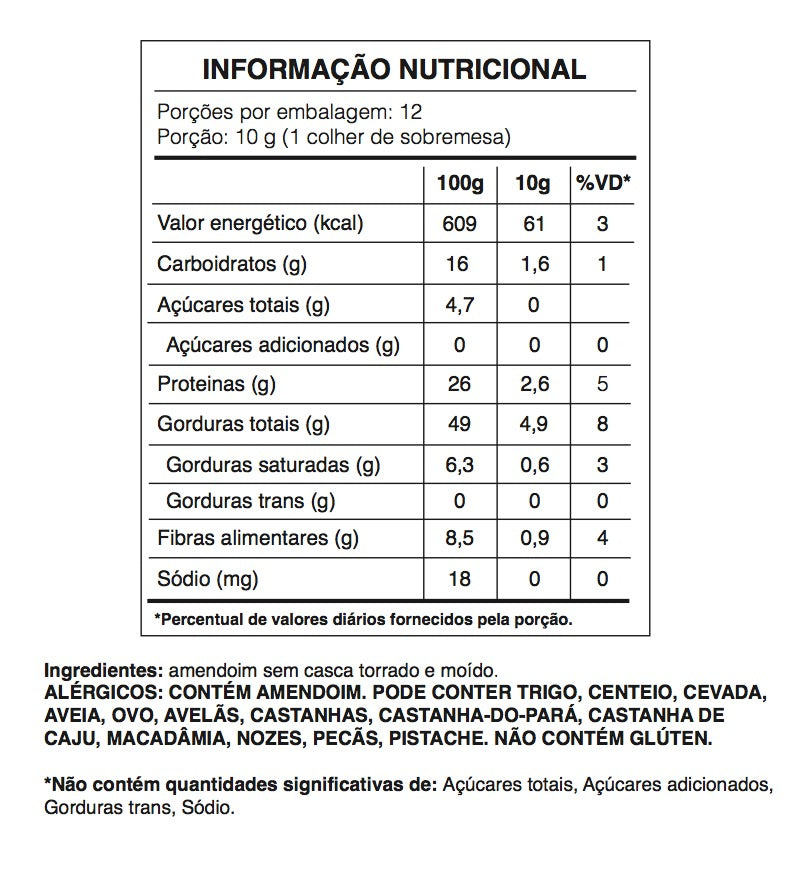 Pasta de Amendoim