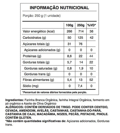 Pão de Forma Integral